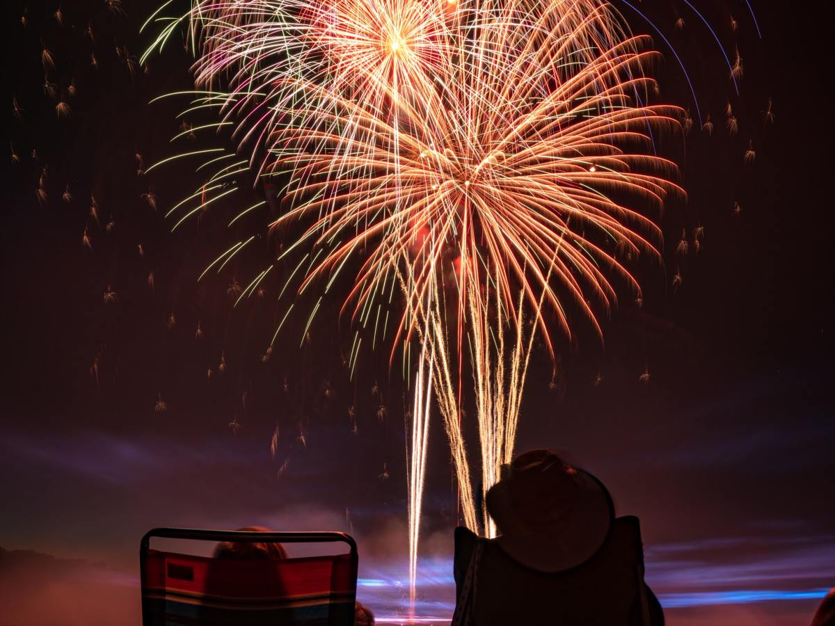 Happy Fourth of July! Thoughts About the Future